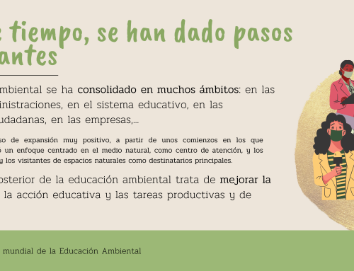 Celebrando la Educación Ambiental